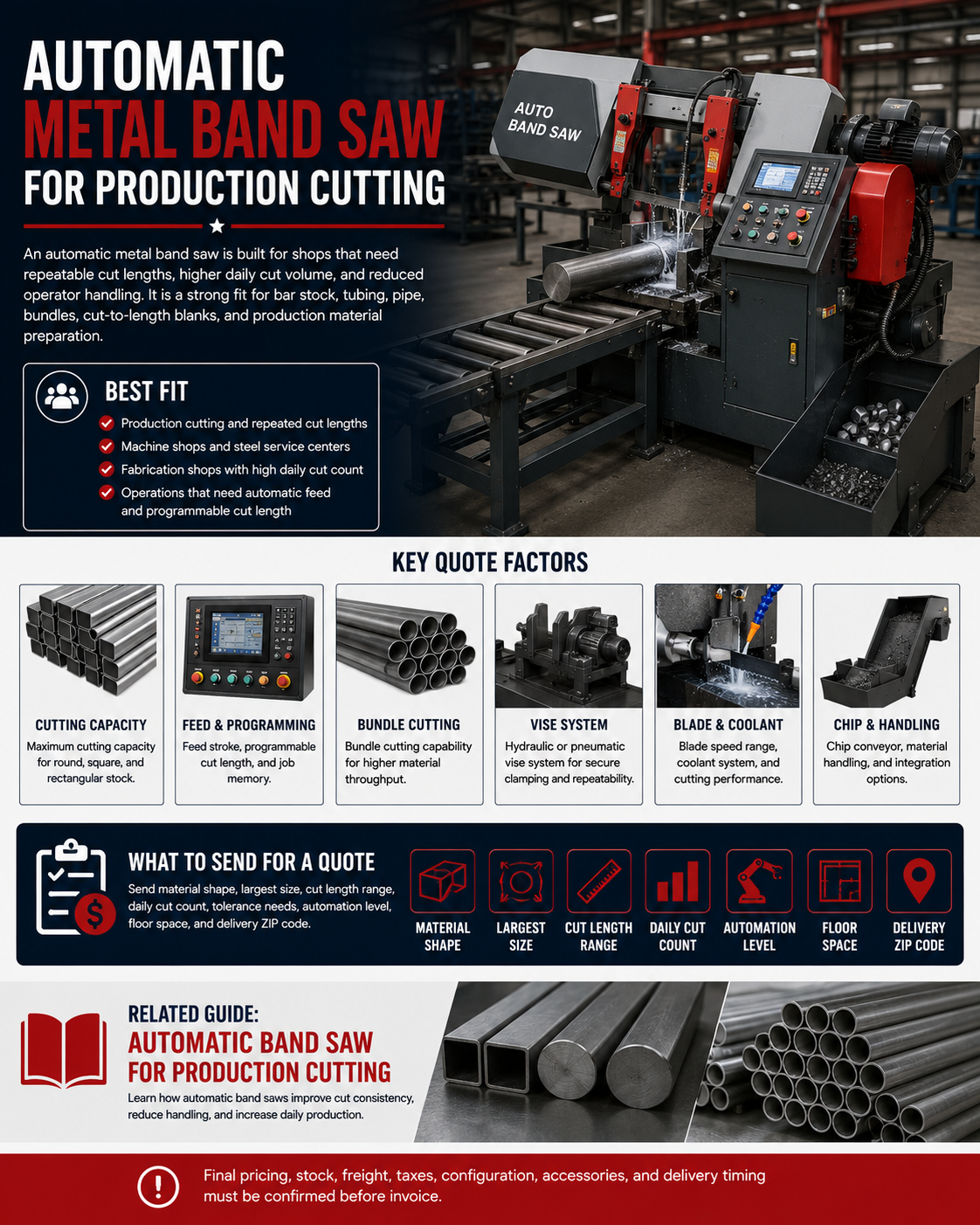 Automatic Metal Band Saw | Production Cutting Machine Quote