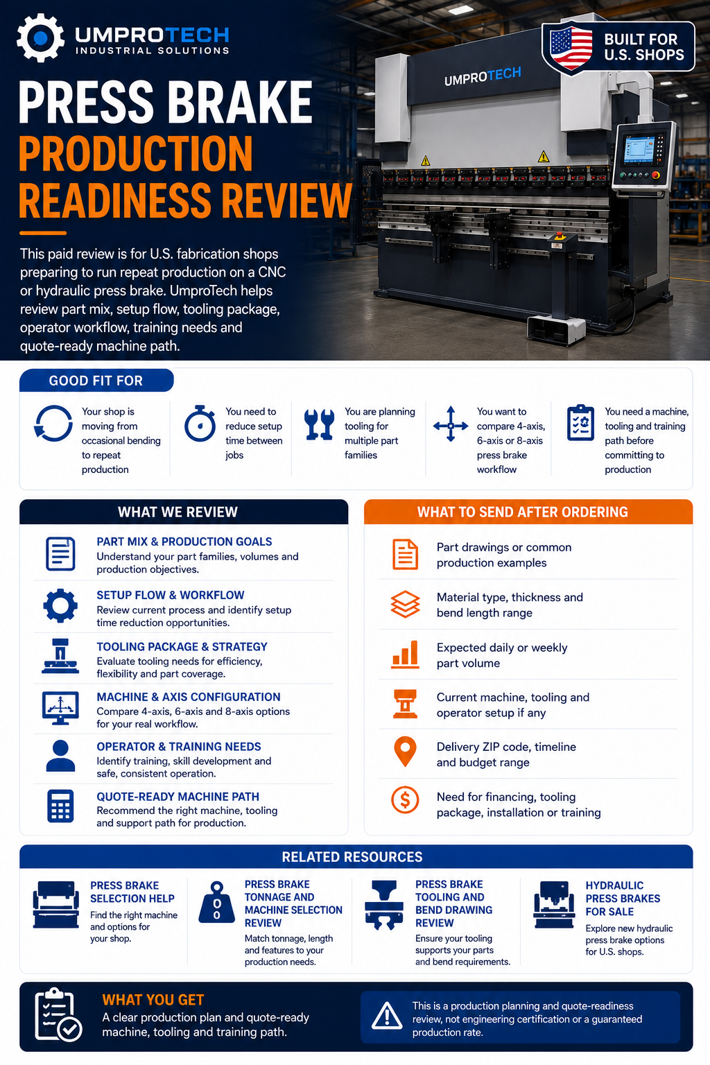 Press Brake Production Readiness Review USA | Setup, Tooling & Workflow