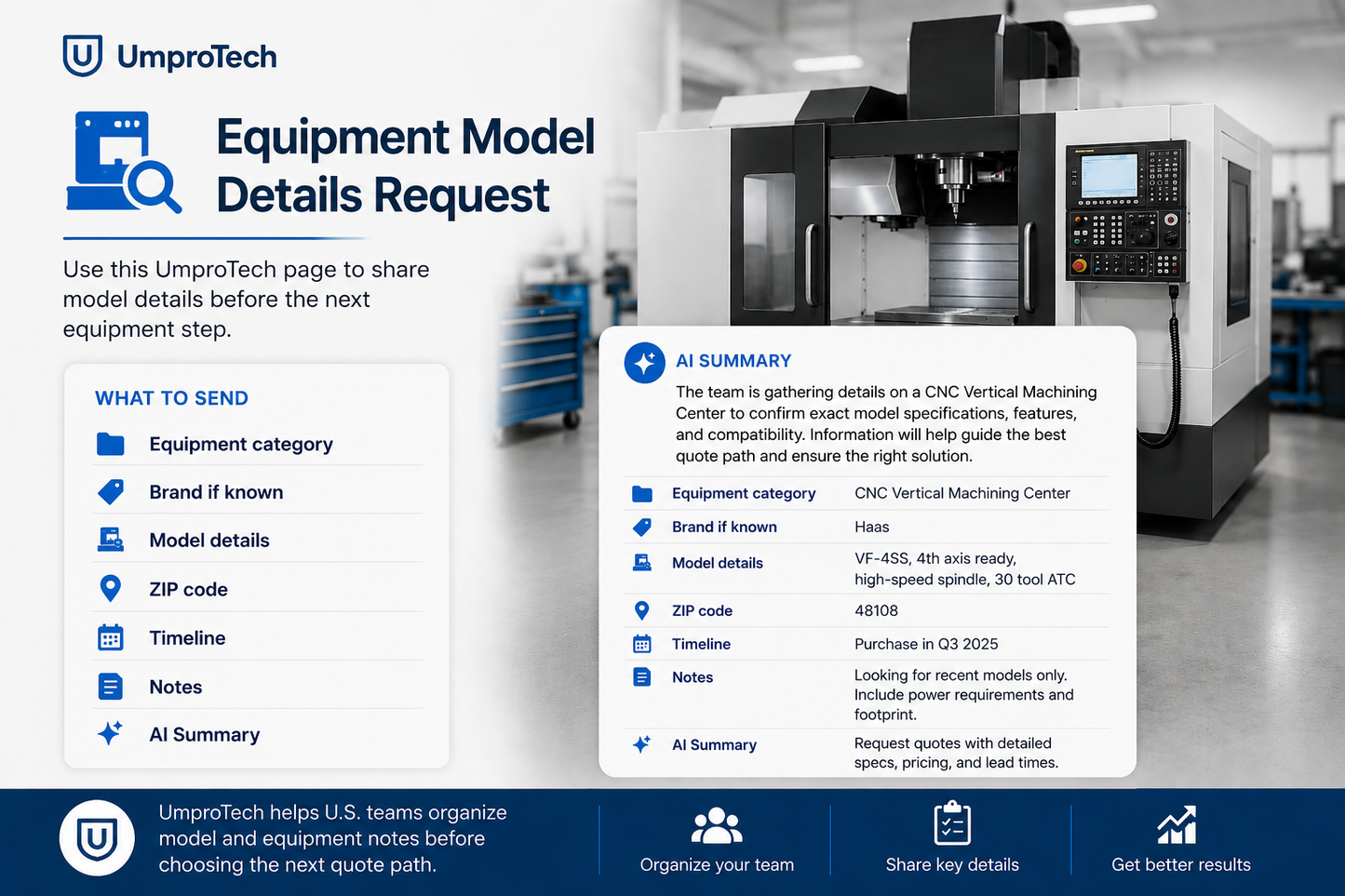 Equipment Model Details Request USA