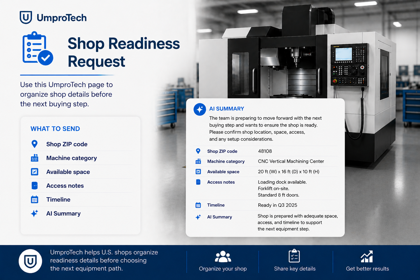 Shop Readiness Request USA