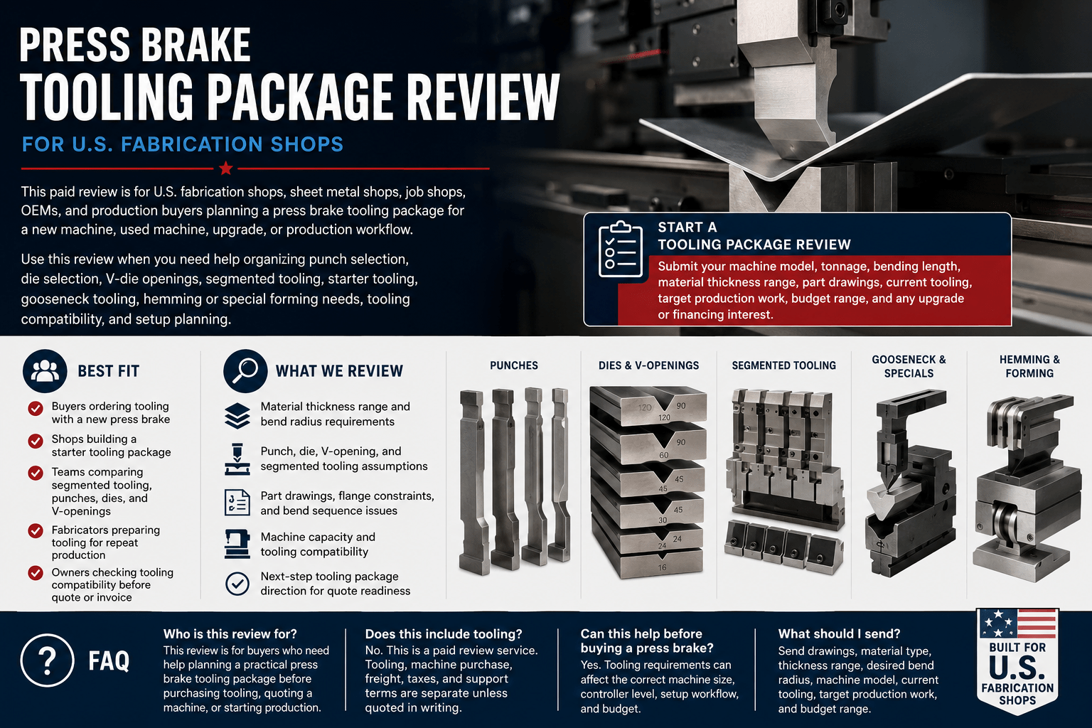 UmproTech article cover for Industrial Machines and Spare Parts: What Every Shop Should Know Before Buying