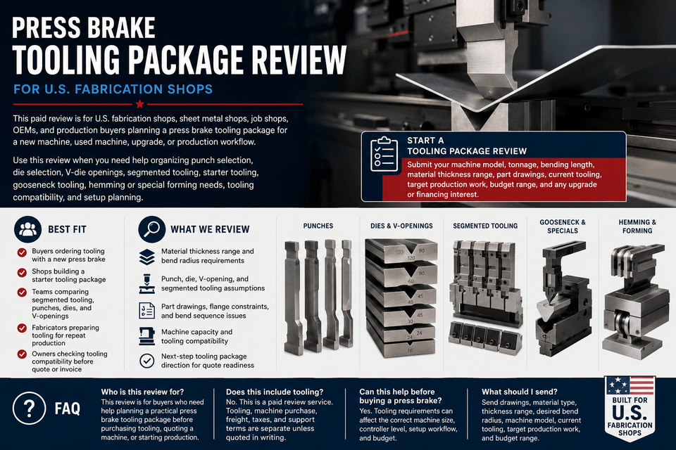 UmproTech article cover for Industrial Machines and Spare Parts: What Every Shop Should Know Before Buying
