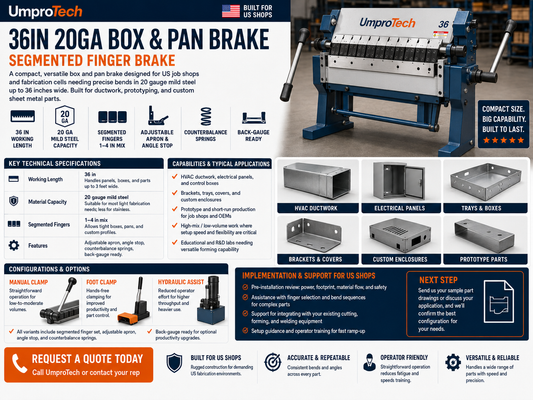 Umprotech 36in 20ga Box & Pan Brake – Segmented Finger Brake
