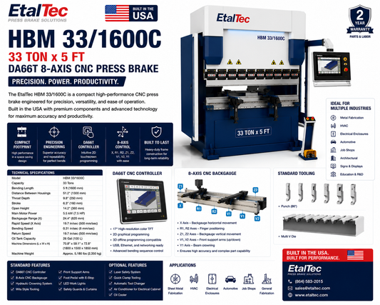 EtalTec HBM 33/1600C 33 Ton x 5 ft DA66T 8-Axis CNC Press Brake USA