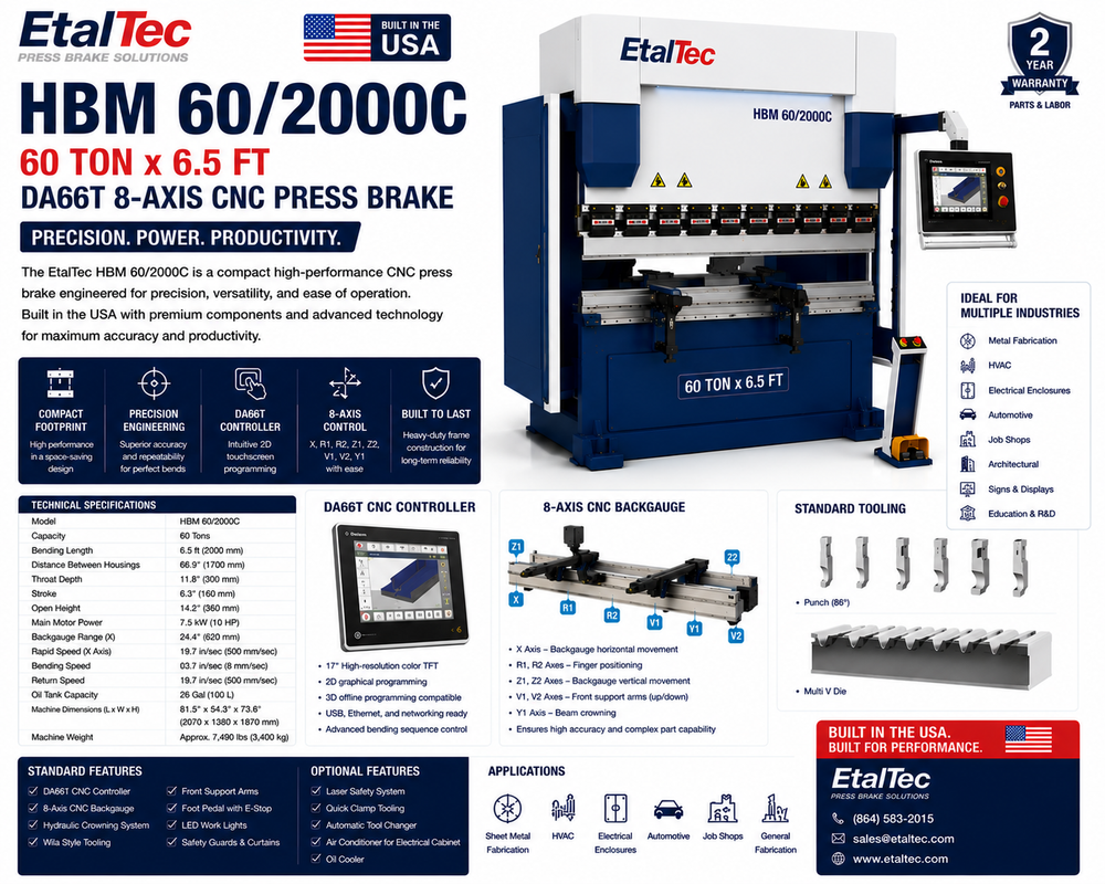 EtalTec HBM 60/2000C 60 Ton x 6.5 ft DA66T 8-Axis CNC Press Brake USA for U.S. industrial equipment buyers