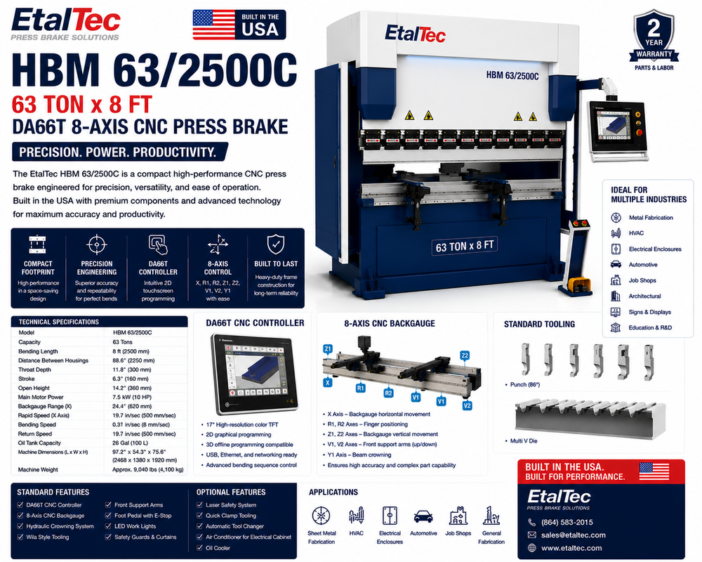 EtalTec HBM 63/2500C 63 Ton x 8 ft DA66T 8-Axis CNC Press Brake USA for U.S. industrial equipment buyers