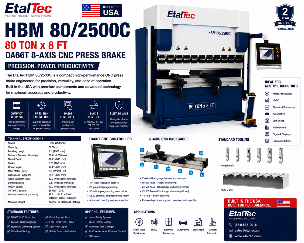 EtalTec HBM 80/2500C 80 Ton x 8 ft DA66T 8-Axis CNC Press Brake USA for U.S. industrial equipment buyers