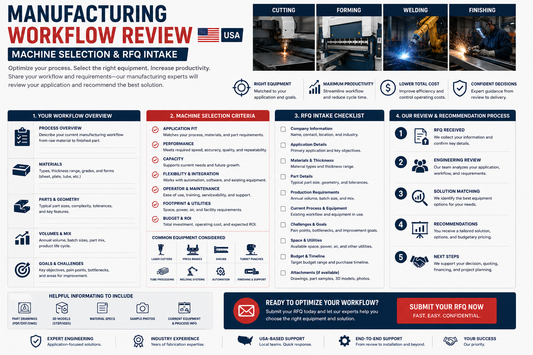 Manufacturing Workflow Review USA | Machine Selection & RFQ Intake