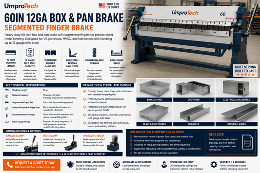 Umprotech 60in 12ga Box & Pan Brake – Segmented Finger Brake