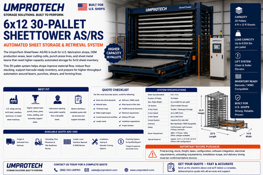 UmproTech SheetTower AS/RS 6x12, 30-Pallet Automated Sheet Storage