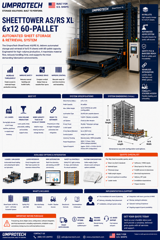 UmproTech SheetTower AS/RS XL 6x12, 60-Pallet Automated Sheet Storage