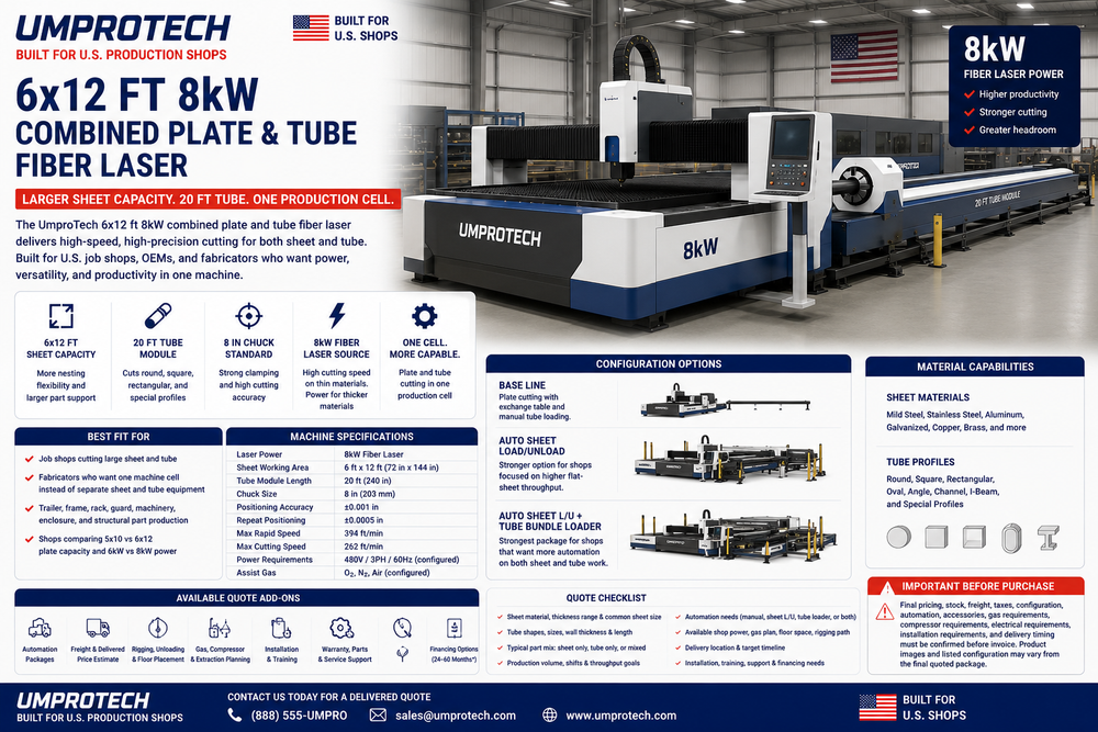 UmproTech 6x12 ft 8kW Plate & Tube Fiber Laser USA | 20 ft Tube, 8 in Chuck for sheet and tube cutting RFQ