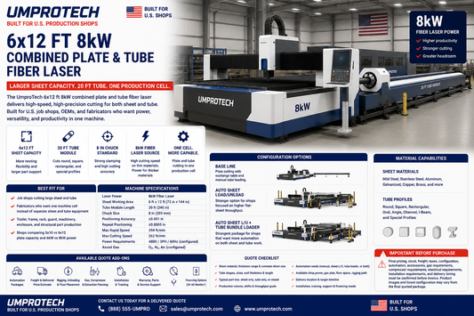 UmproTech 6x12 ft 8kW Combined Plate & Tube Fiber Laser – 20 ft Tube, 8 in Chuck