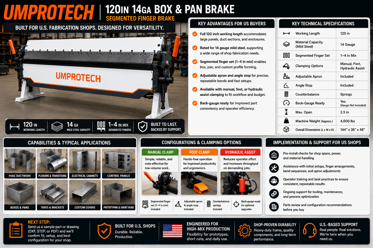 UmproTech 120in 14ga Box & Pan Brake USA – Segmented Finger Brake - UmproTech Box & Pan Brake package review for U.S. buyers, applications, delivery and startup support