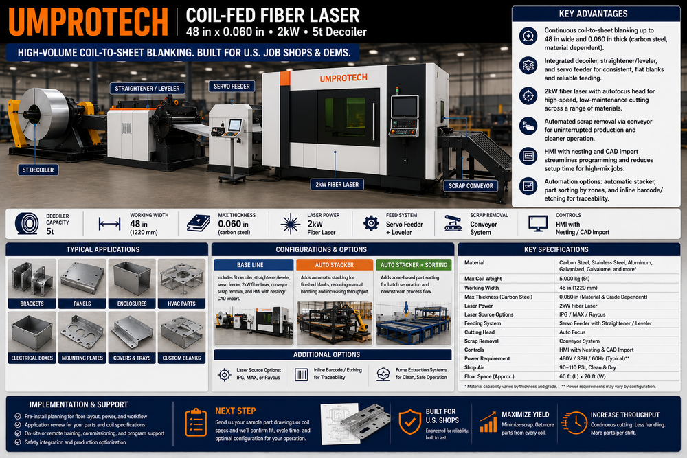 UmproTech 2kW 48in Coil-Fed Fiber Laser Blanking Line USA for U.S. buyers reviewing coil-fed fiber laser blanking line capacity, tooling, delivery, startup and quote-ready package