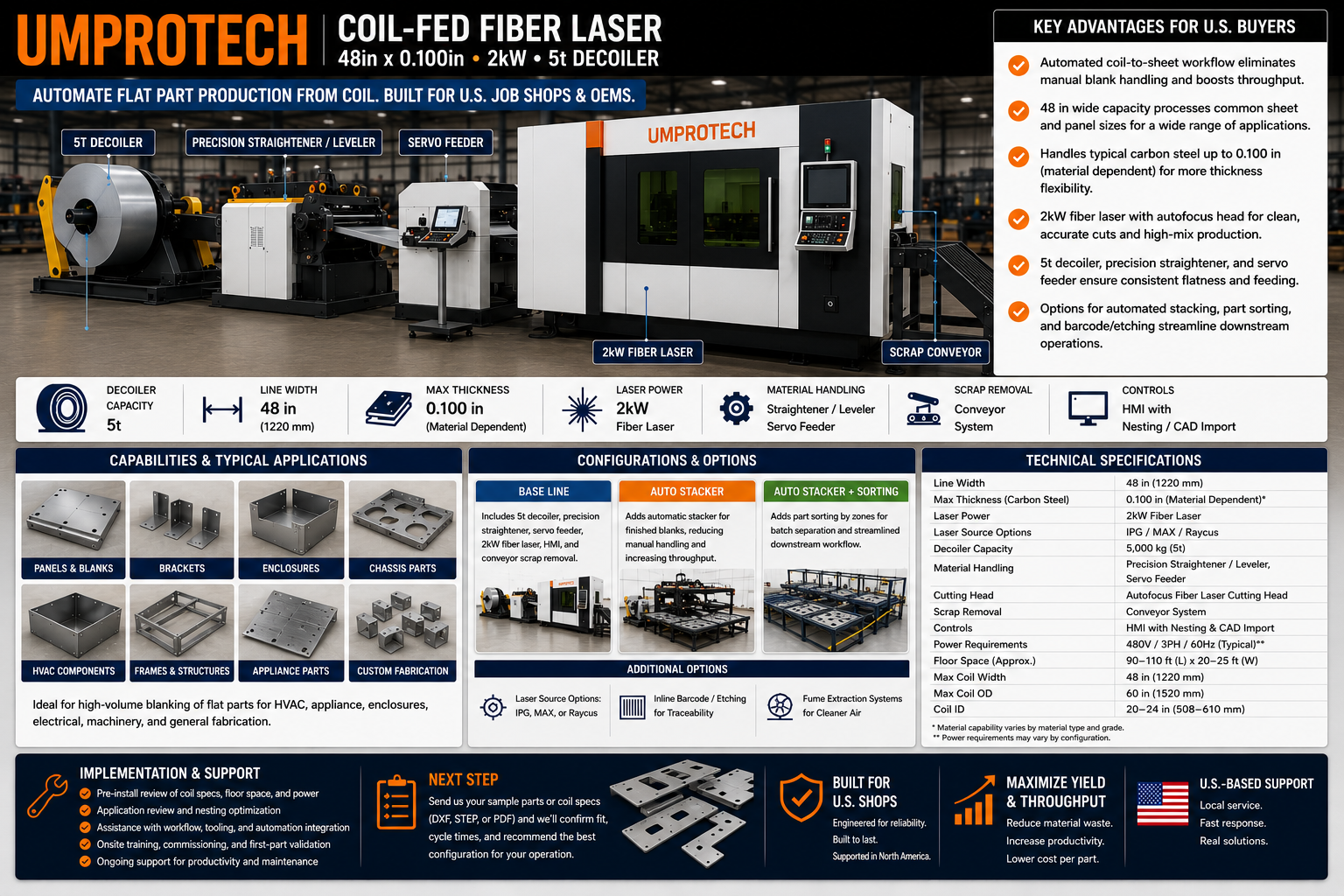 UmproTech 2kW 48in Coil-Fed Fiber Laser Line 0.100in USA for U.S. buyers reviewing coil-fed fiber laser blanking line capacity, tooling, delivery, startup and quote-ready package