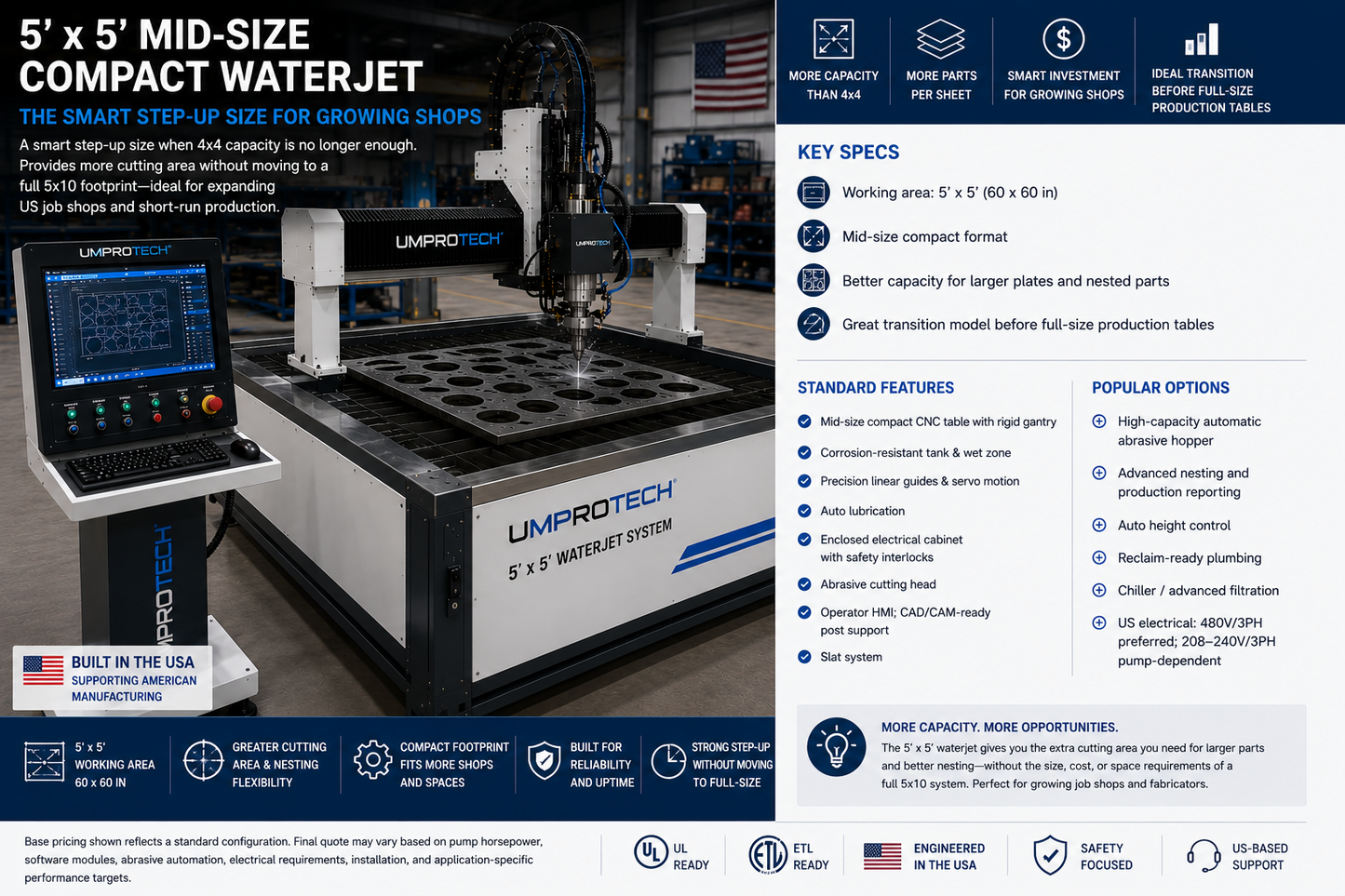 UmproTech WJ 5510 Compact Waterjet Cutting Machine USA | 5 ft x 5 ft - Compact Waterjet Cutting Machine package review for U.S. fabrication shops by UmproTech