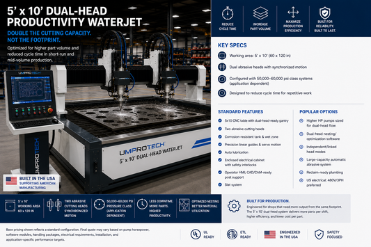 UmproTech WJ 510-DualHead Dual-Head Waterjet Cutting Machine | 5 ft x 10 ft