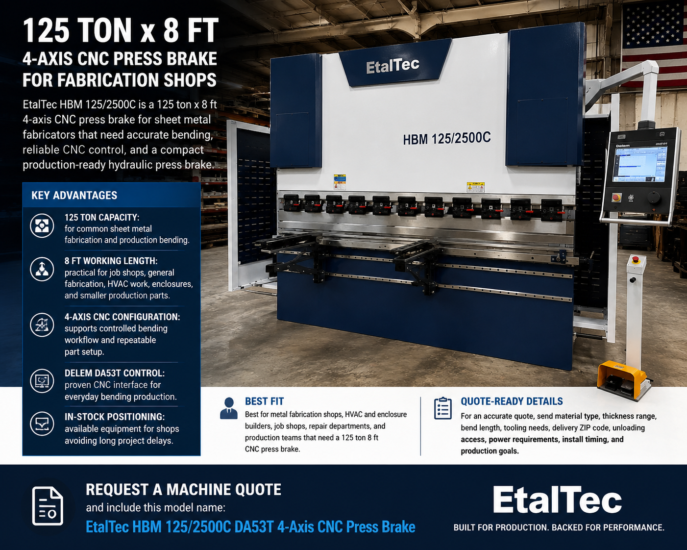 EtalTec HBM 125/2500C 125 ton x 8 ft DA53T 4-Axis CNC Press Brake for USA fabrication shops