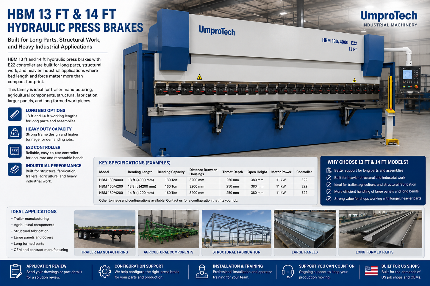 HBM 13 ft and 14 ft Hydraulic Press Brakes with E22 Controller USA - UmproTech Financing / Lease-to-Own USA industrial equipment