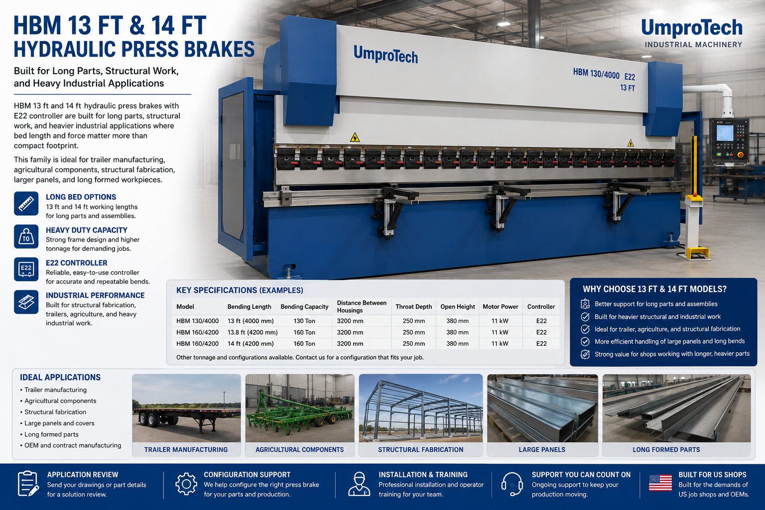 HBM 13 ft and 14 ft Hydraulic Press Brakes with E22 Controller USA - UmproTech Financing / Lease-to-Own USA industrial equipment