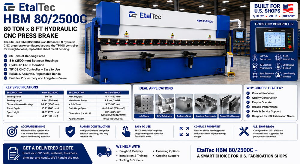EtalTec HBM 80/2500C USA – 80 Ton x 8 ft TP10S CNC Press Brake - TP10S CNC Hydraulic Press Brake package review for U.S. fabrication shops by UmproTech