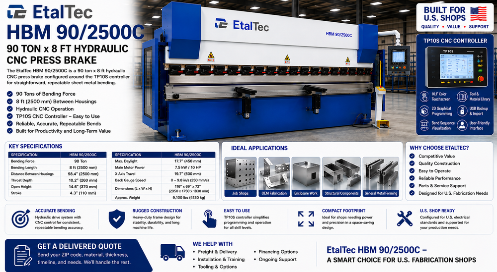 EtalTec HBM 90/2500C USA – 90 Ton x 8 ft TP10S CNC Press Brake - TP10S CNC Hydraulic Press Brake package review for U.S. fabrication shops by UmproTech
