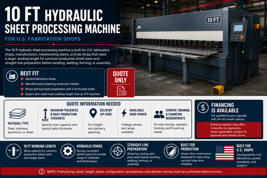 10 ft Hydraulic Sheet Processing Machine for U.S. Fabrication Shops