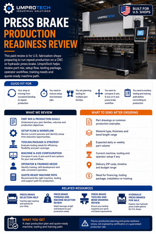 Press Brake Production Readiness Review USA | Setup, Tooling & Workflow