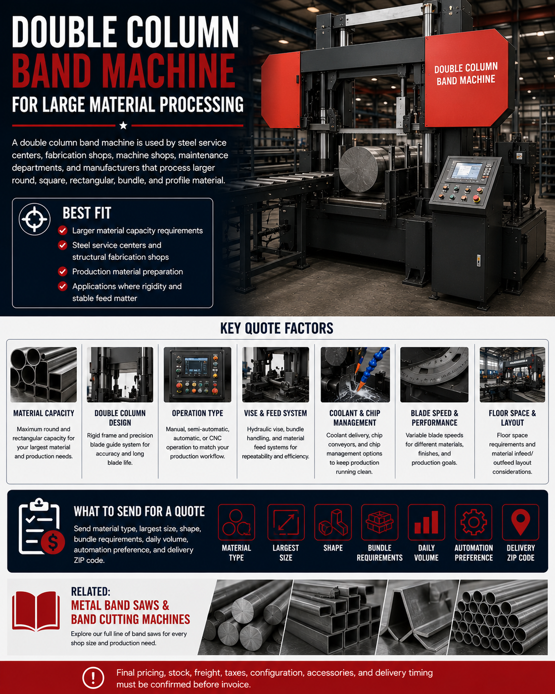 Double Column Band Machine | Large Material Processing Quote