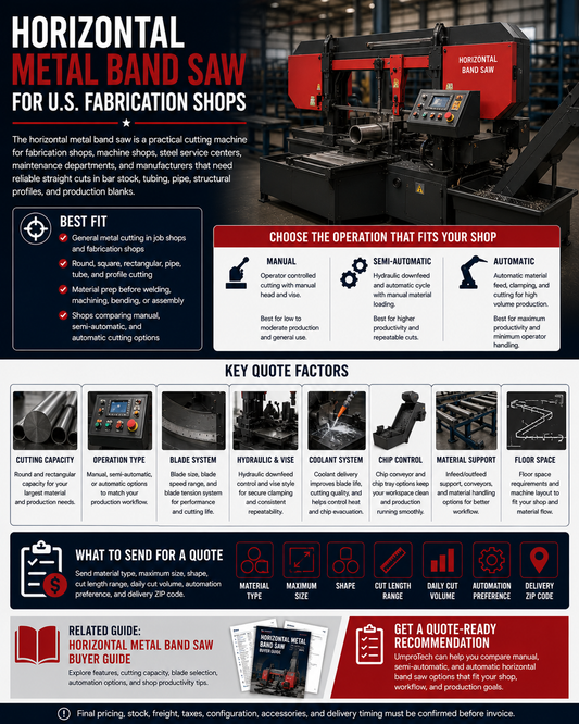 Horizontal Metal Band Saw | Shop Cutting Machine Quote