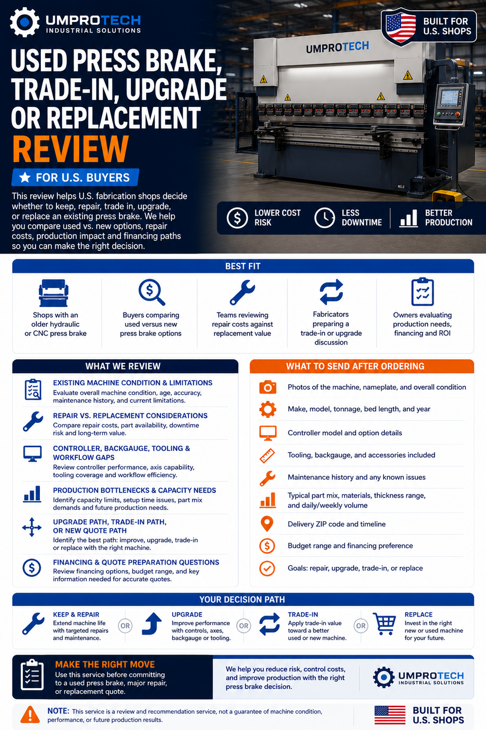 Used Press Brake & Trade-In Review USA by UmproTech for fabrication equipment quote review
