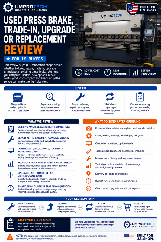 Used Press Brake & Trade-In Review USA | Upgrade, Repair or Replace Intake