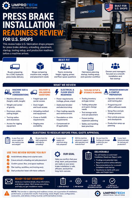 Press Brake Installation Readiness Review USA | Delivery, Rigging & Startup