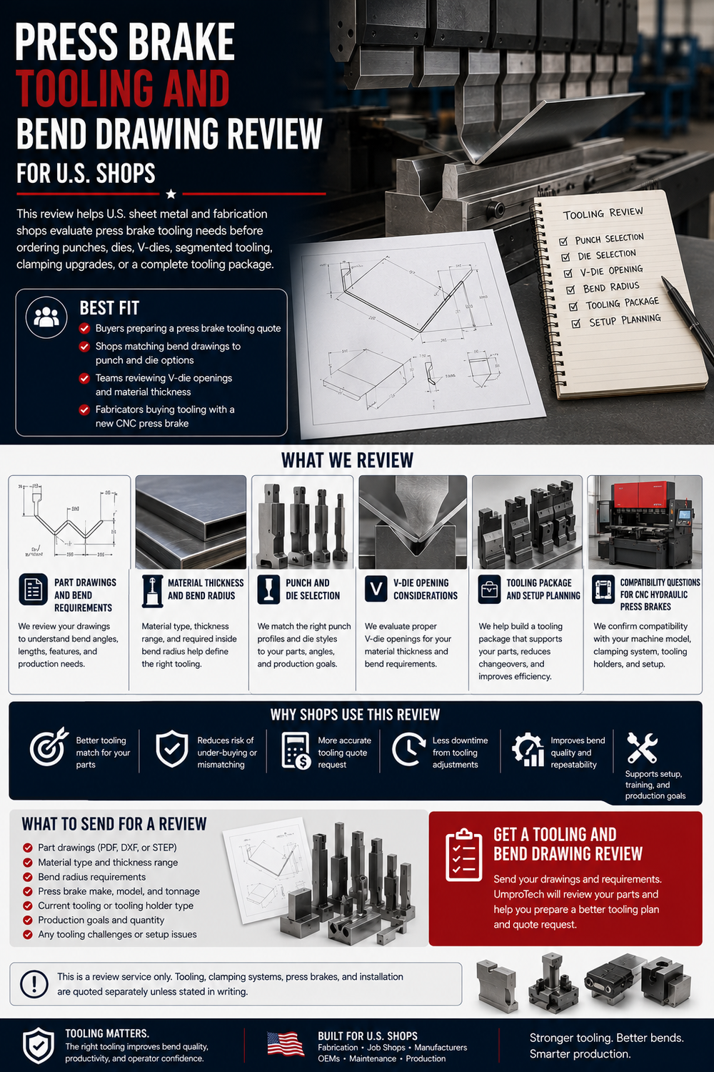 Press Brake Tooling and Bend Drawing Review USA by UmproTech for fabrication equipment quote review