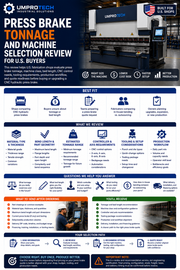 Press Brake Tonnage and Machine Selection Review USA by UmproTech for fabrication equipment quote review