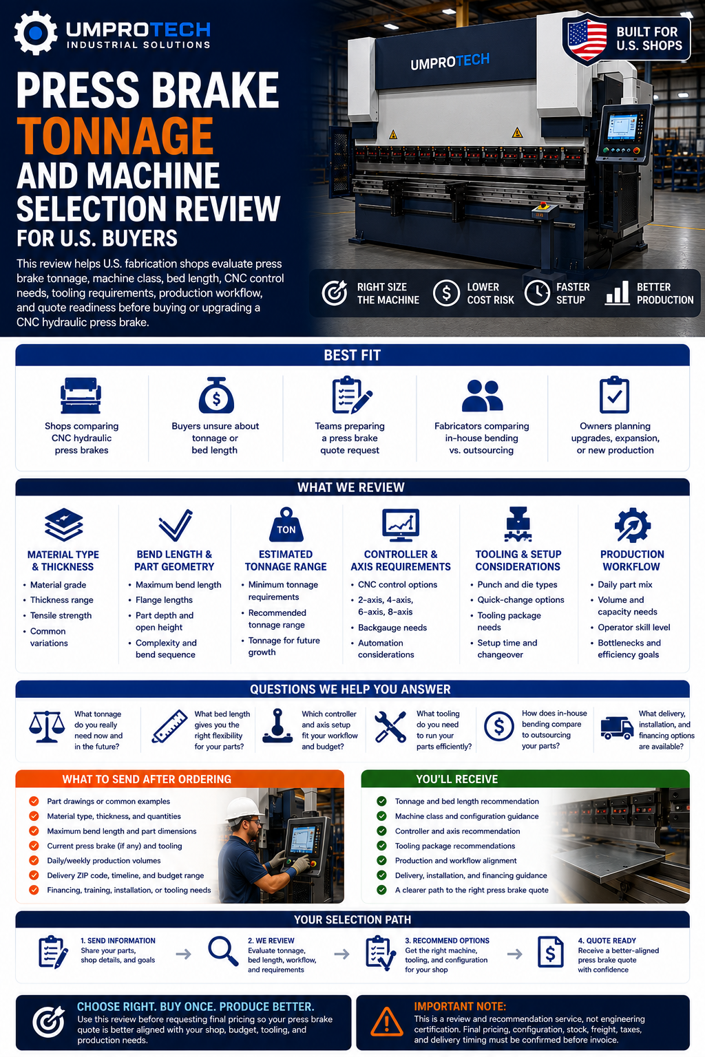 Press Brake Tonnage and Machine Selection Review USA by UmproTech for fabrication equipment quote review