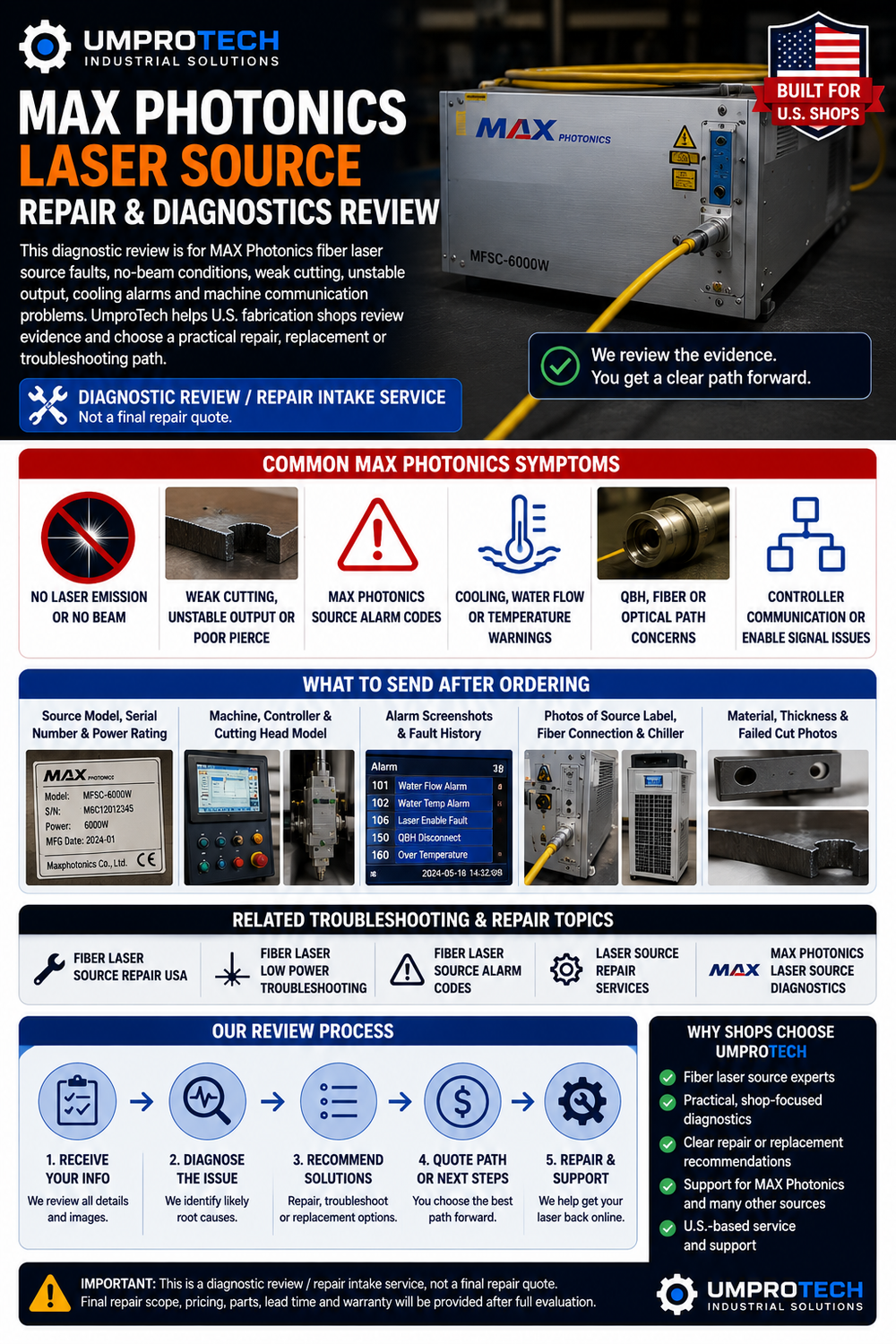 MAX Photonics Laser Source Repair & Diagnostics USA | Quote Review laser source repair diagnostics intake for alarm codes, no-beam faults and fiber laser