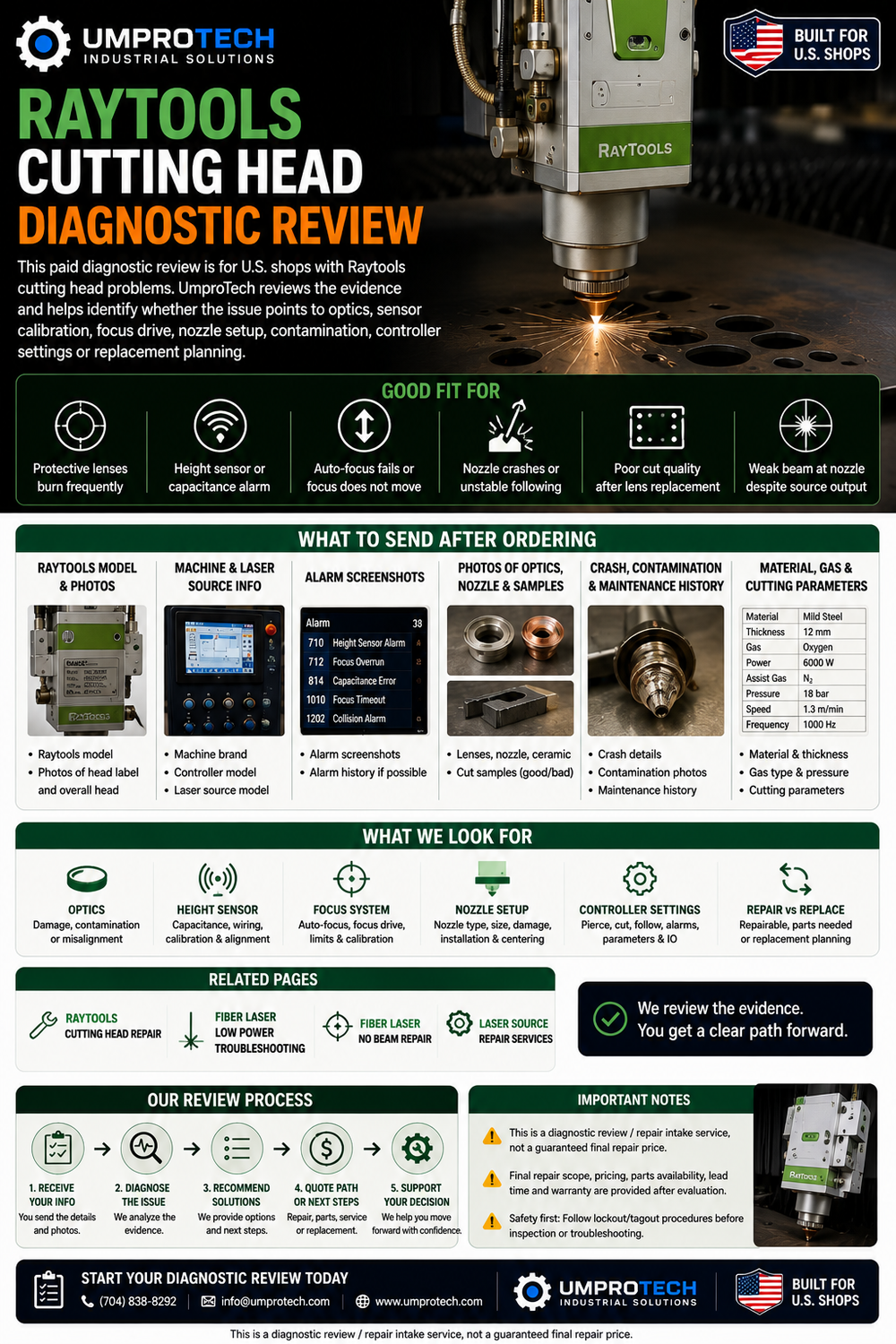 Raytools Cutting Head Diagnostic Review USA by UmproTech for fabrication equipment quote review
