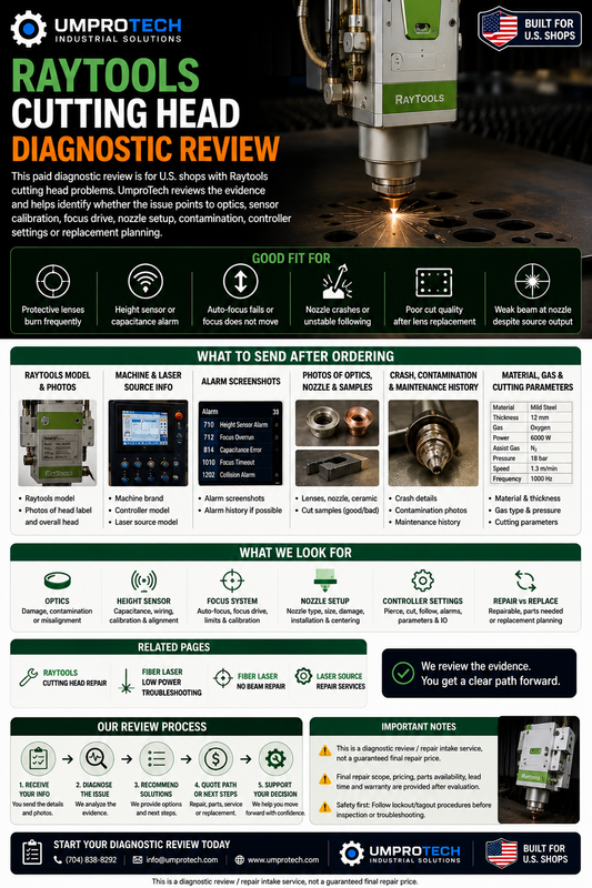 Raytools Cutting Head Diagnostic Review | Fiber Laser Head Repair