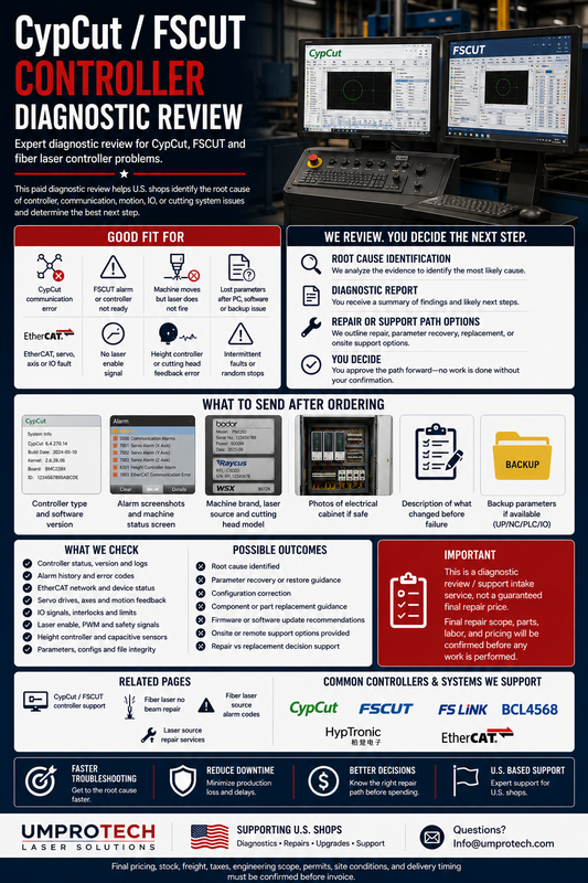 CypCut / FSCUT Controller Diagnostic Review | Fiber Laser Support