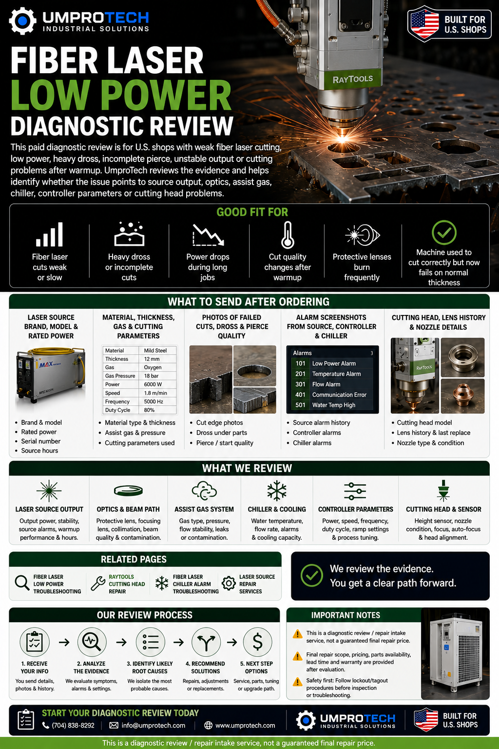 Fiber Laser Low Power Diagnostic Review USA by UmproTech for fabrication equipment quote review