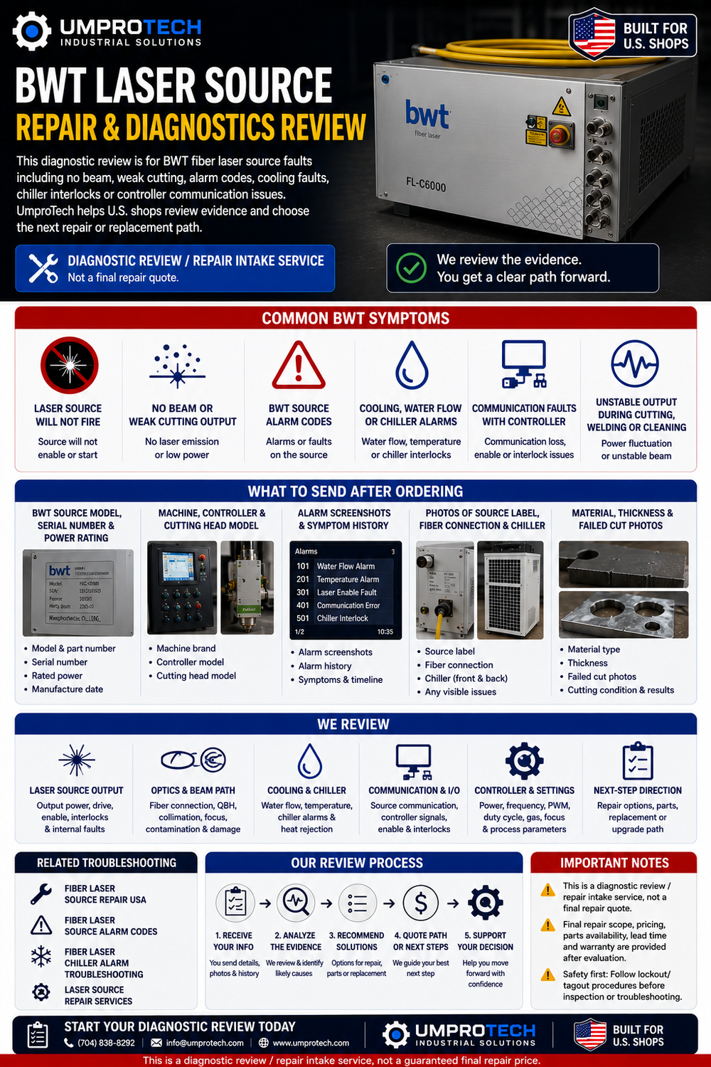 BWT Laser Source Repair & Diagnostics USA | Fault Review laser source repair diagnostics intake for alarm codes, no-beam faults and fiber laser downtime
