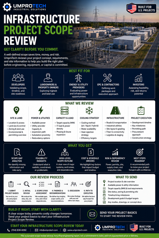 Infrastructure Project Scope Review