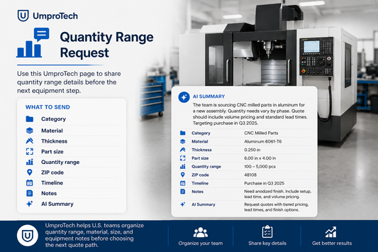 Quantity Range Request USA