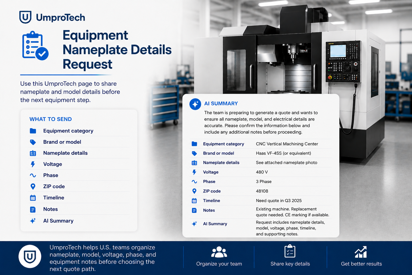 Equipment Nameplate Details Request USA