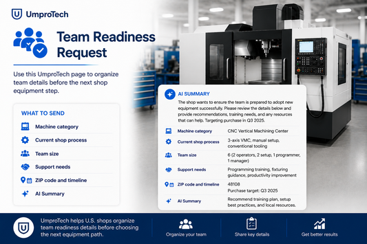 Team Readiness Request USA