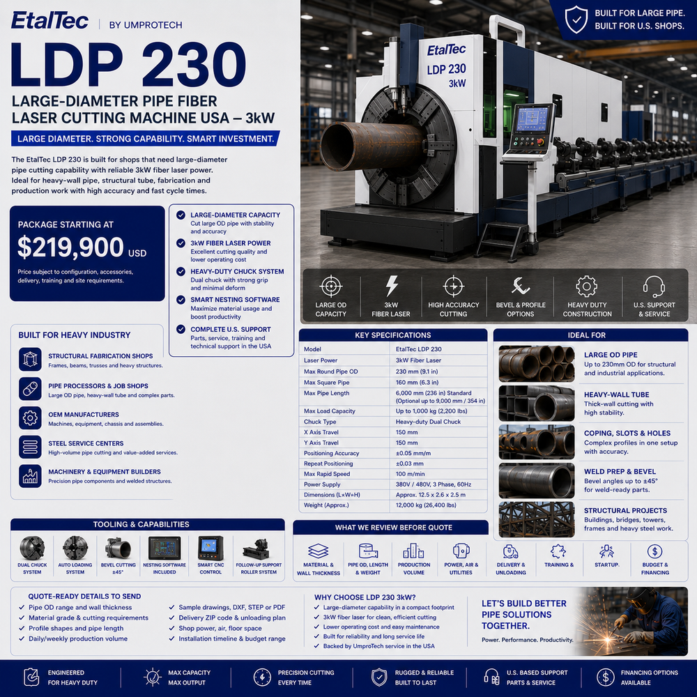 EtalTec Ldp Tube Fiber Laser Cutters — LDP 230 Large-Diameter Pipe • 3kW