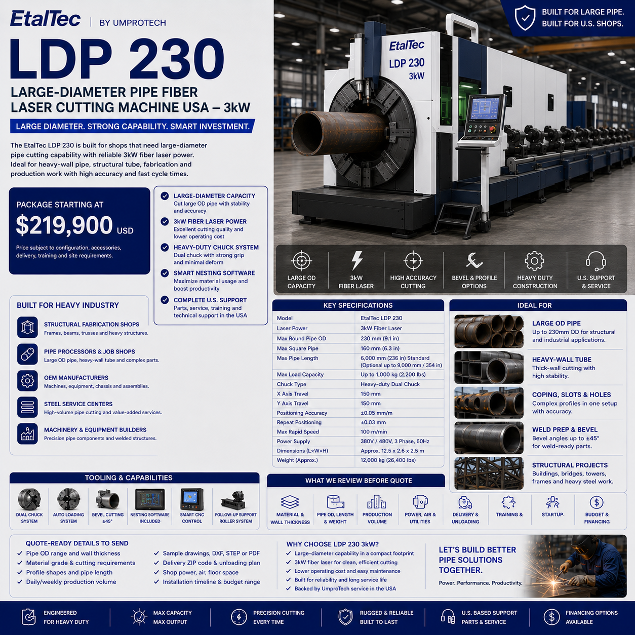 EtalTec Ldp Tube Fiber Laser Cutters — LDP 230 Large-Diameter Pipe • 3kW