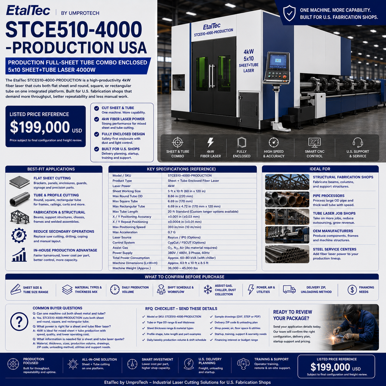 EtalTec Stce Sheet & Tube Fiber Laser Cutters — STCE510-4000-PRODUCTION • Production Full-Sheet Tube Combo Enclosed 5x10 Sheet+Tube Laser 4000W